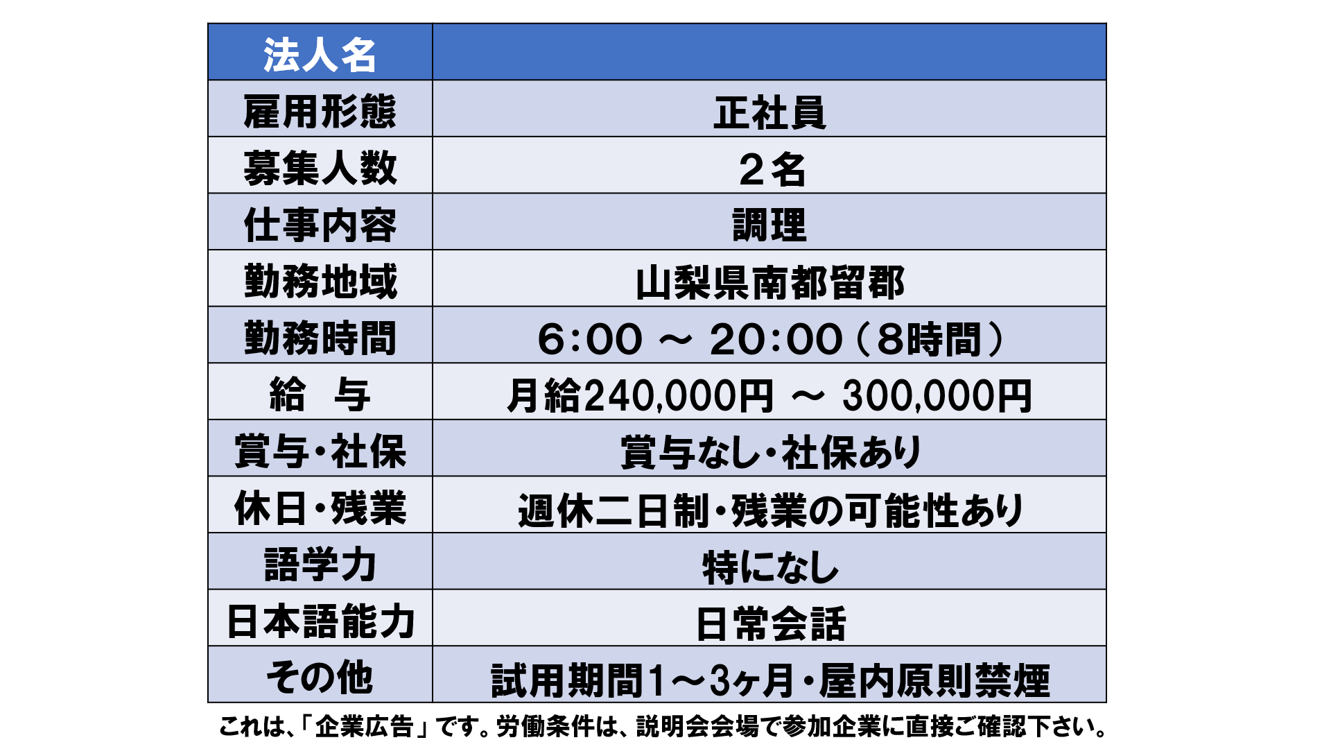 仕事、バイト、正社員